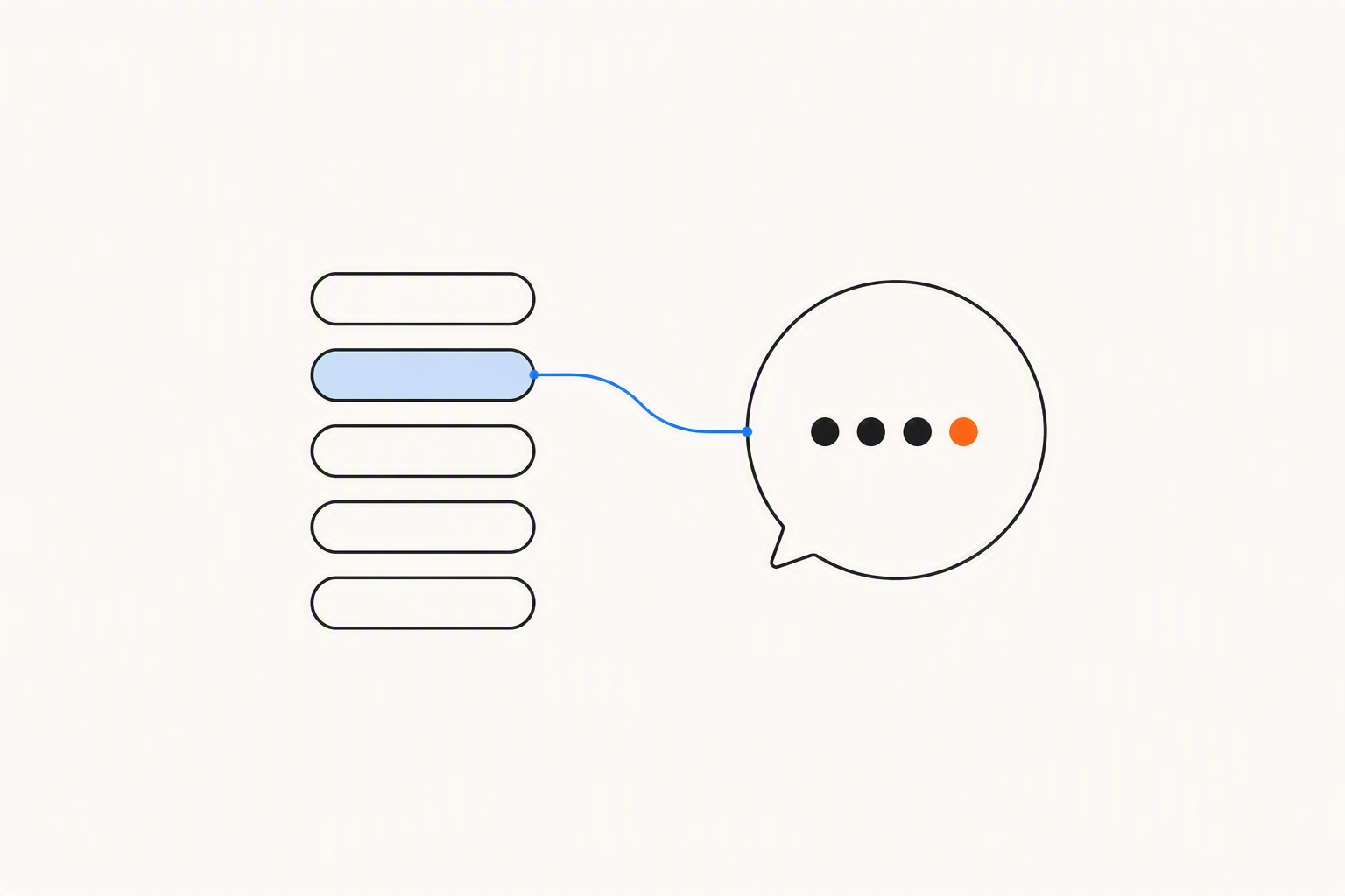 A column of five outlined list slots on the left, one tinted blue and linked by a curved line to a speech bubble on the right that holds three ink dots and one orange dot