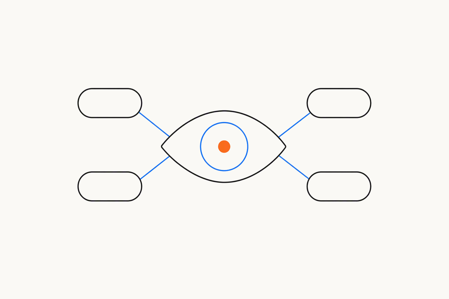 An outlined eye with a blue iris and an orange pupil, joined by blue lines to four empty speech bubbles