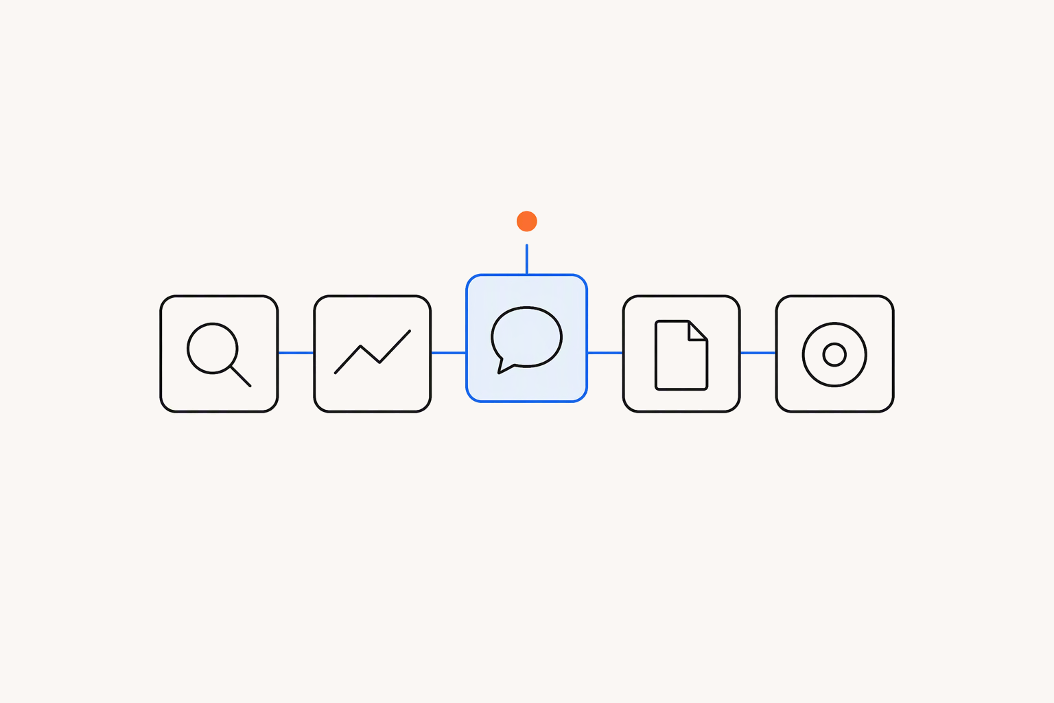 Five tool tiles in a row joined by a blue line, the middle one tinted blue with an orange dot above it