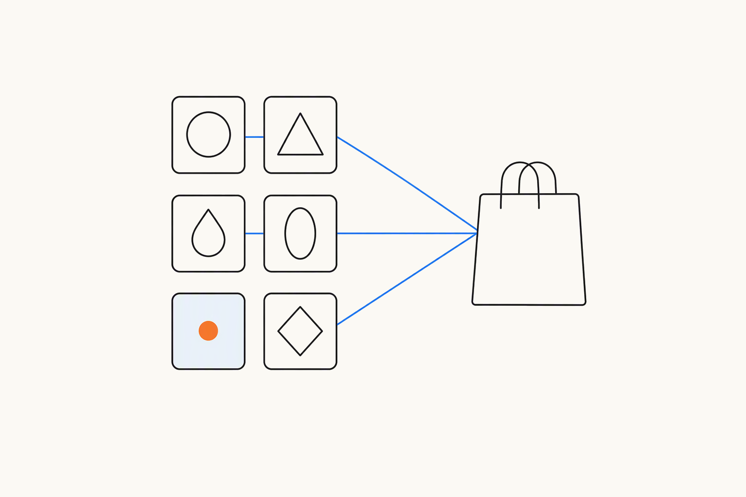 Six small tiles holding simple shapes, one tinted blue with an orange dot, joined by blue lines to a shopping bag