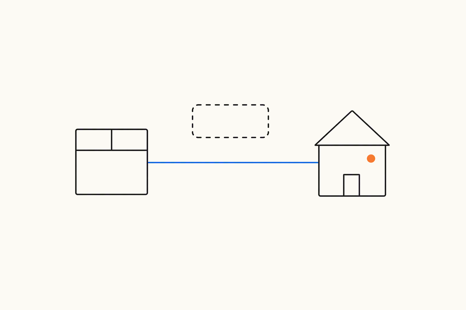 A parcel box joined by one straight blue line to a house marked with an orange dot, passing under an empty dashed box