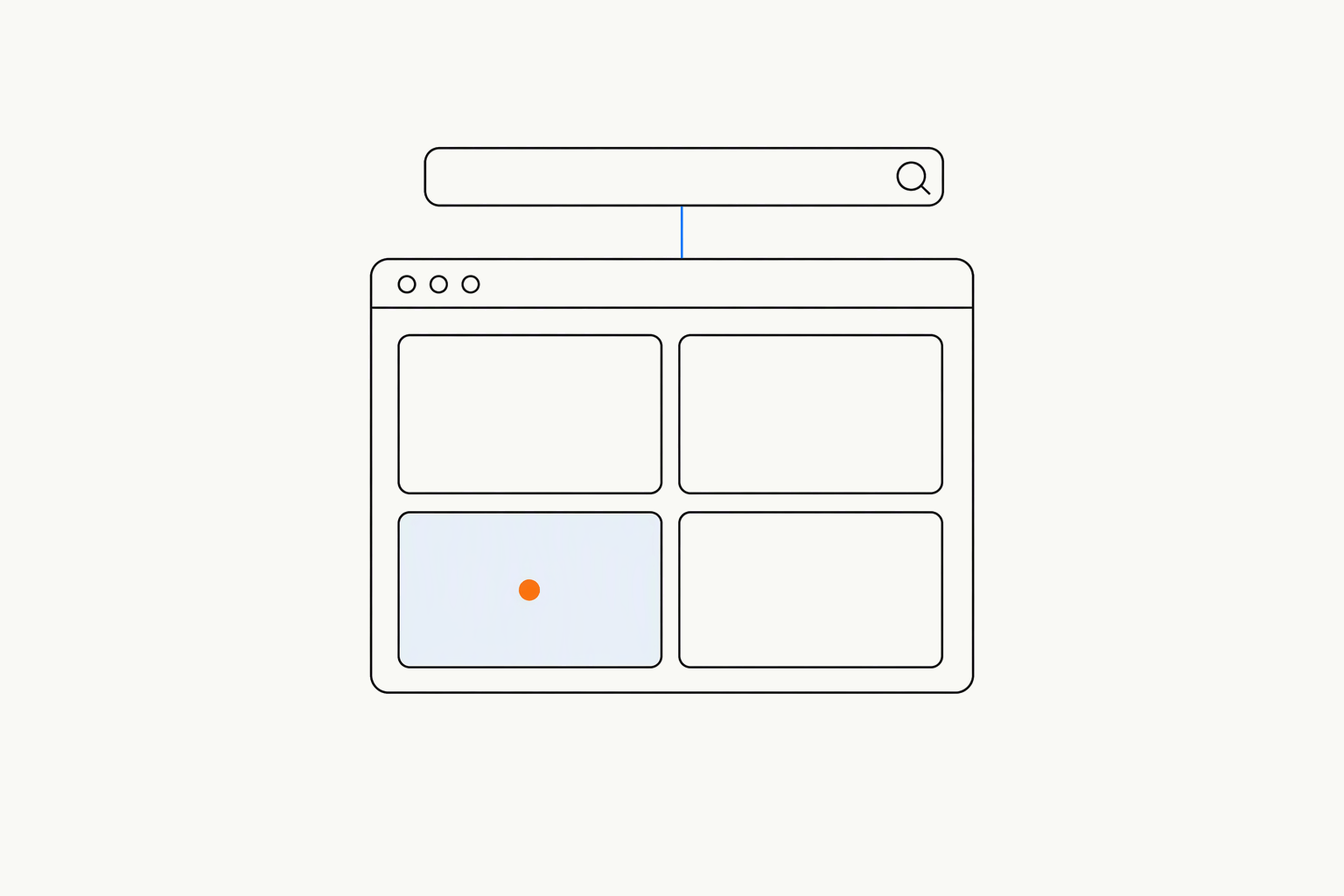 A search bar joined by a blue line to a browser window with four product tiles, the lower left one tinted blue with an orange dot