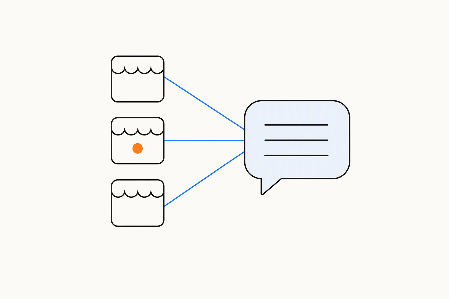 Three small shop fronts joined by blue lines to one speech bubble, with an orange dot inside the middle shop