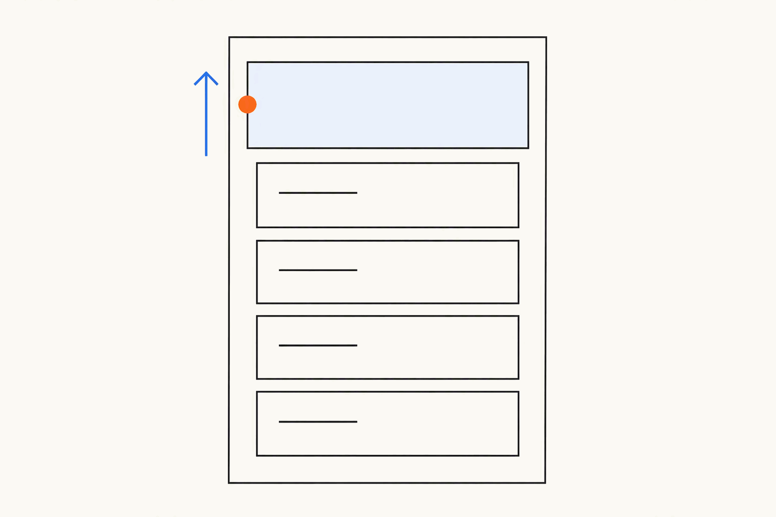 A page outline with a stack of result blocks, the top block tinted blue and marked with an orange dot, beside a blue upward arrow