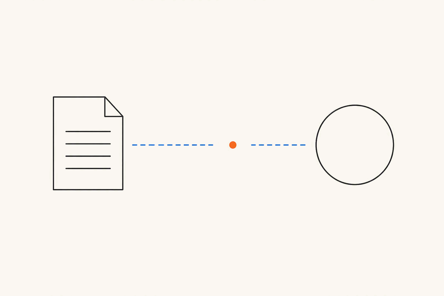 An outlined document with a folded corner, joined by a dashed blue line to an empty circle, with an orange dot in the gap where the line breaks