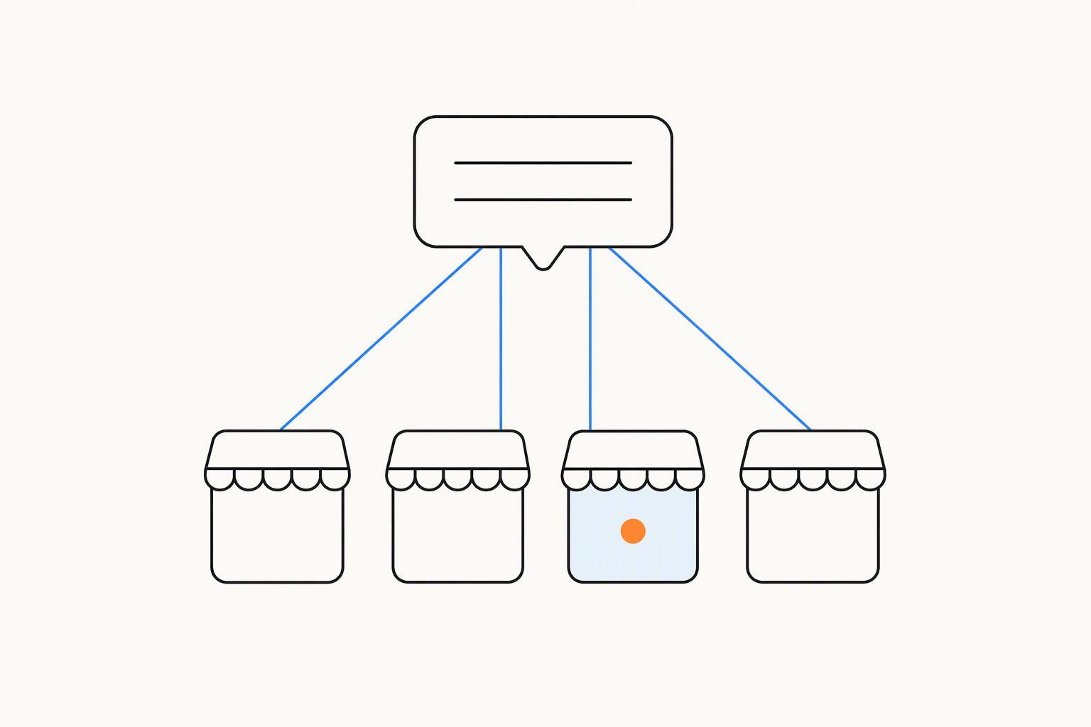 A speech bubble with four blue lines dropping to four small shop fronts, the third tinted blue and marked with an orange dot