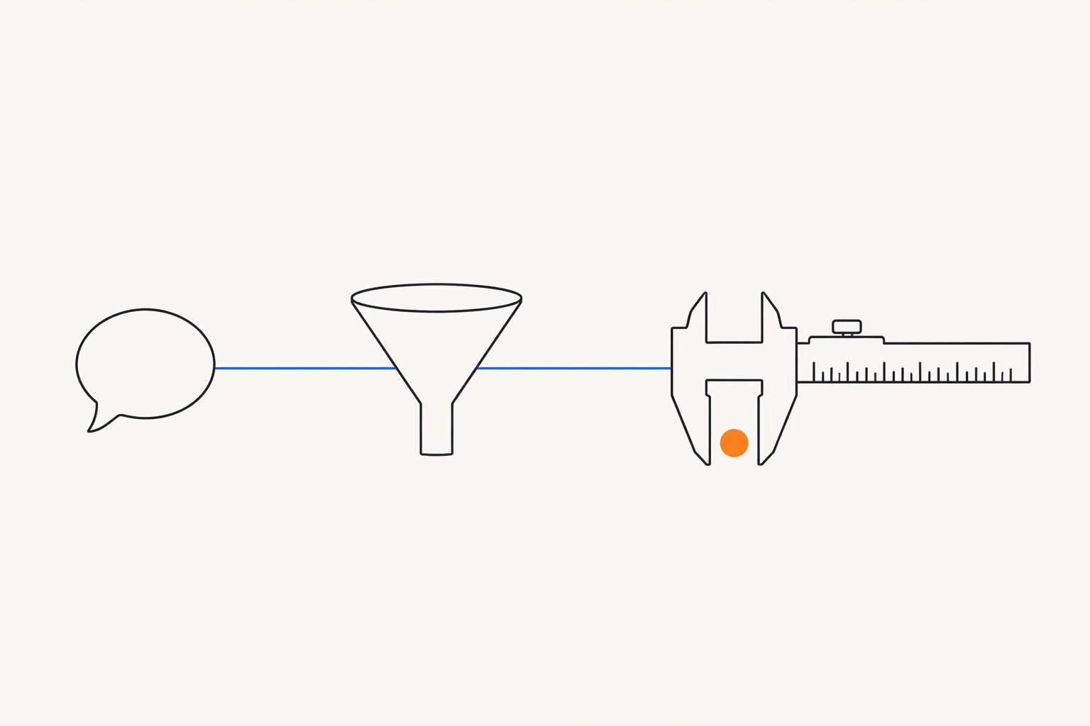 A speech bubble, a funnel and a caliper joined by one blue line, with the caliper jaws holding an orange dot