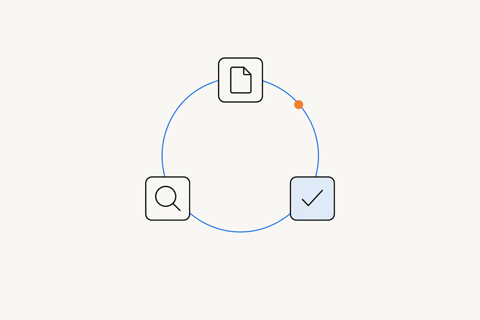 Three tiles holding a document, a magnifier and a tick, joined by a blue circle with an orange dot on it
