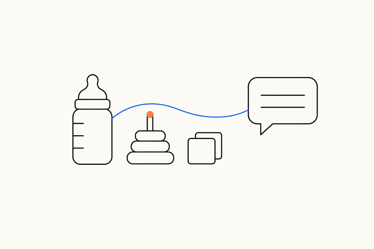 A baby bottle, a stacking toy topped with an orange dot and two blocks, with a blue line from the bottle to a speech bubble