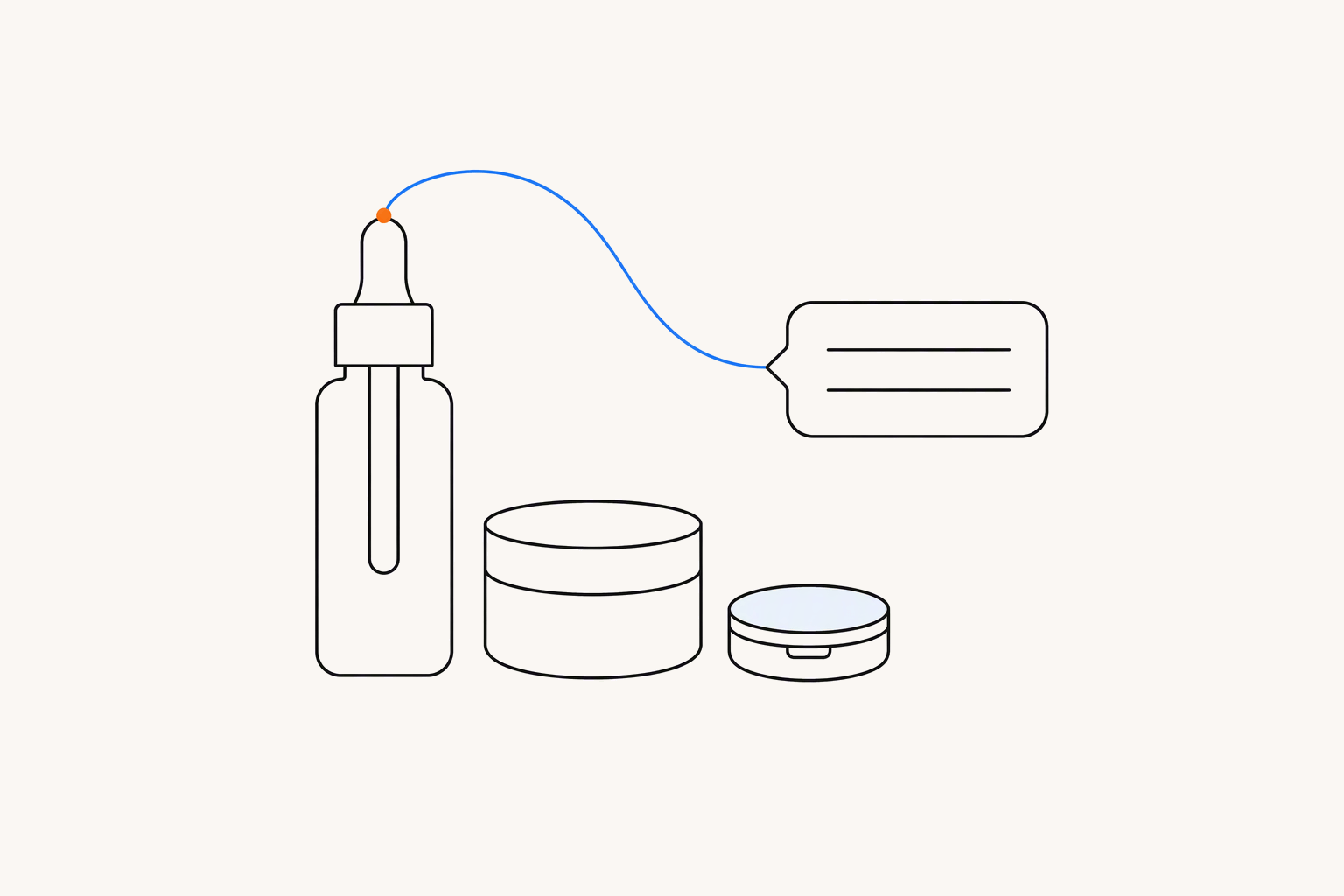 A serum bottle with a dropper, a jar and a compact, with a blue line from the orange dropper tip to a speech bubble