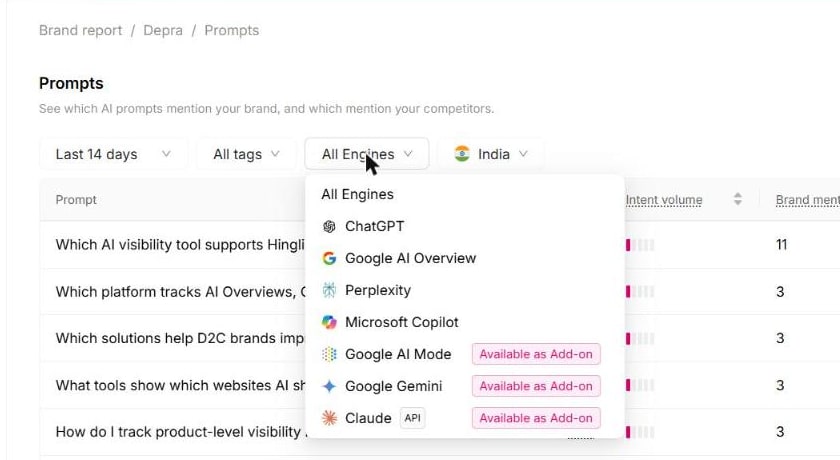 Otterly engine filter showing ChatGPT, Google AI Overview, Perplexity and Microsoft Copilot, with Google AI Mode, Google Gemini and Claude marked Available as Add-on